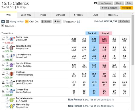 each way bet